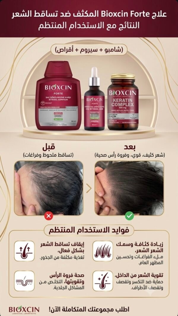 Bioxcin Forte – مجموعة لتساقط الشعر